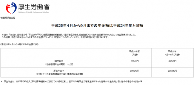 厚生労働省