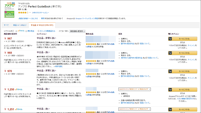 あなたが知らないAmazon出品サービスの魅力と利用していない事のデメリット