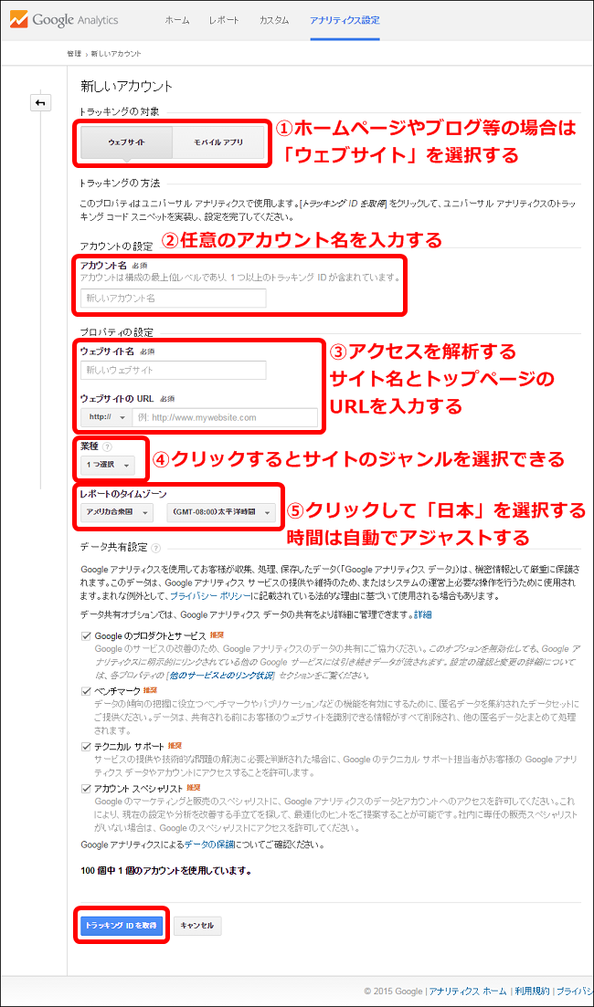 あなたのWebサイト(ホームページ)やブログは改善点だらけ！！