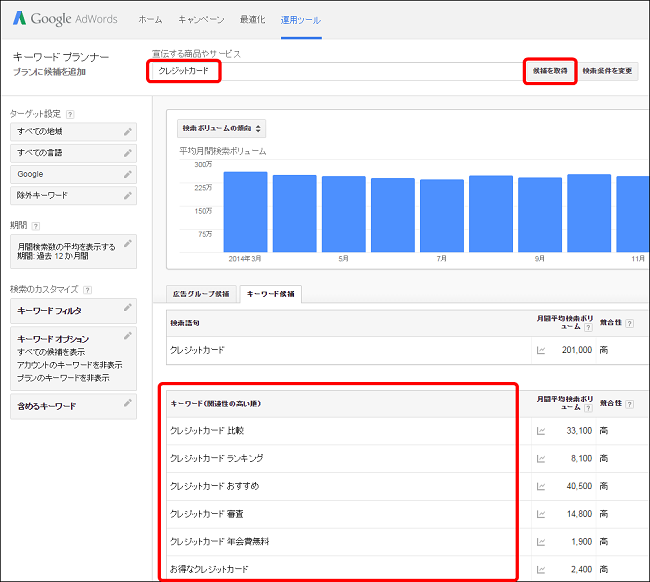 )「人が集まらない」「商品が売れない」「成約率が上がらない」人が使っているキーワードとは？