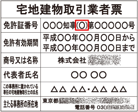 (650×)宅地建物取引業免許証番号サンプル