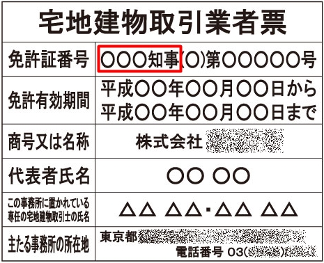 (650×)宅地建物取引業免許証番号サンプル②