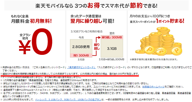 (650×)音声通話SIMには解約金が発生する