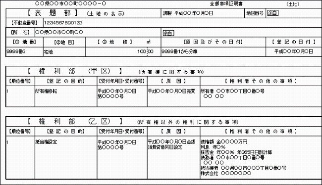 (650×)区分所有マンションの全部事項証明書のサンプル